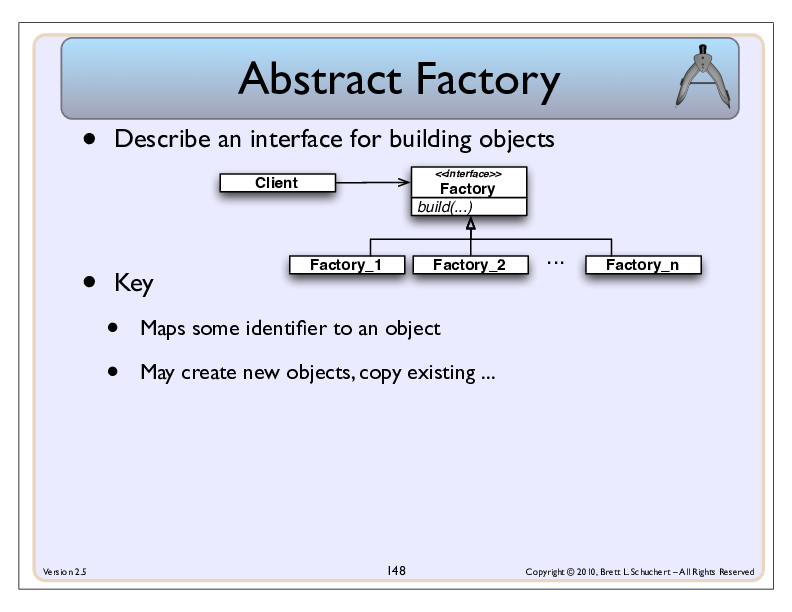 Image of Abstract Factory